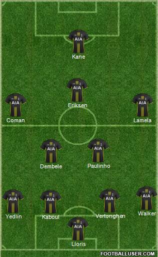 Tottenham Hotspur Formation 2015