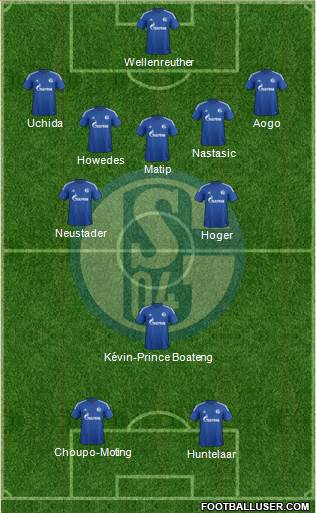 FC Schalke 04 Formation 2015