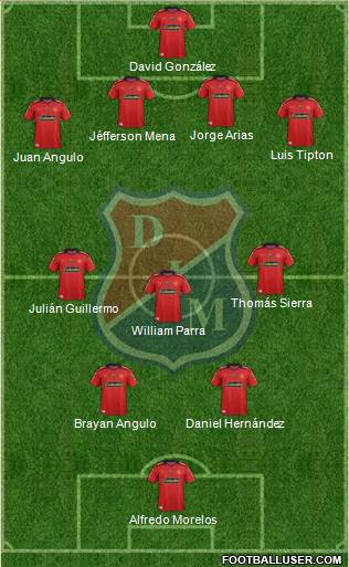 CD Independiente Medellín Formation 2015