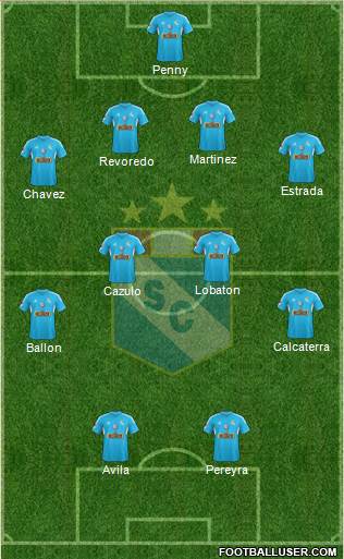 C Sporting Cristal S.A. Formation 2015