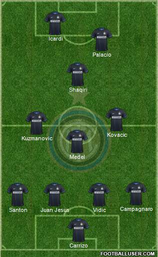 F.C. Internazionale Formation 2015