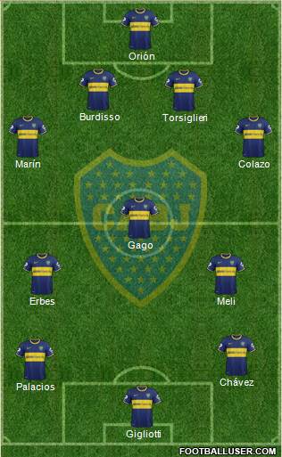 Boca Juniors Formation 2015