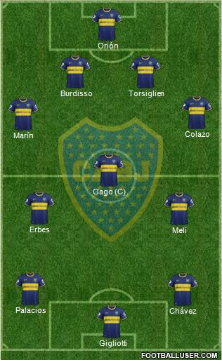 Boca Juniors Formation 2015
