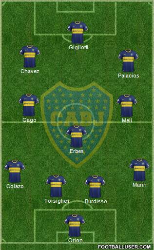 Boca Juniors Formation 2015