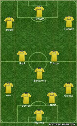 Chelsea Formation 2015