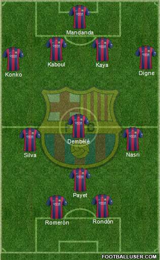 F.C. Barcelona Formation 2015