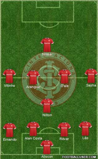 SC Internacional Formation 2015