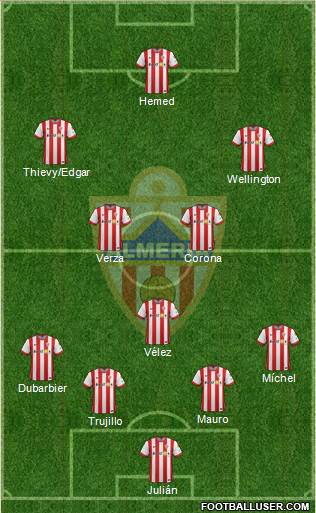 U.D. Almería S.A.D. Formation 2015