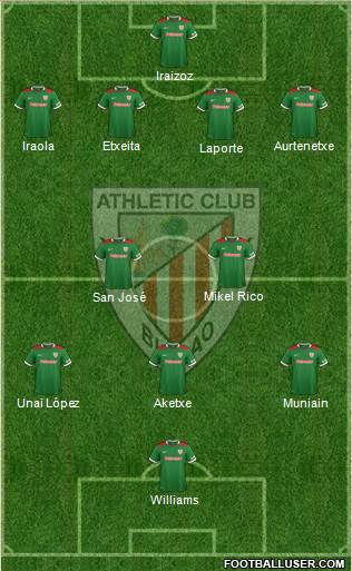 Athletic Club Formation 2015