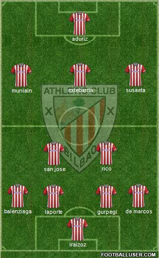 Athletic Club Formation 2015