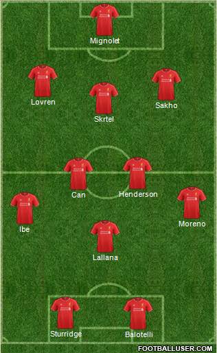 Liverpool Formation 2015