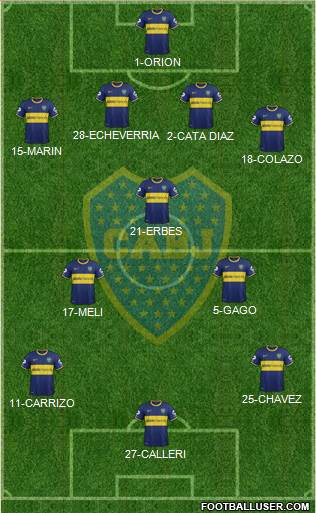 Boca Juniors Formation 2015