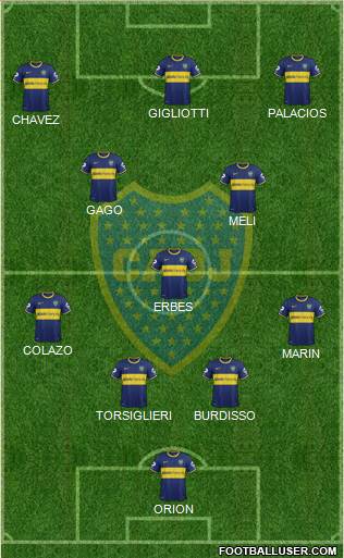Boca Juniors Formation 2015