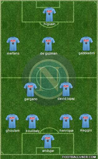 Napoli Formation 2015
