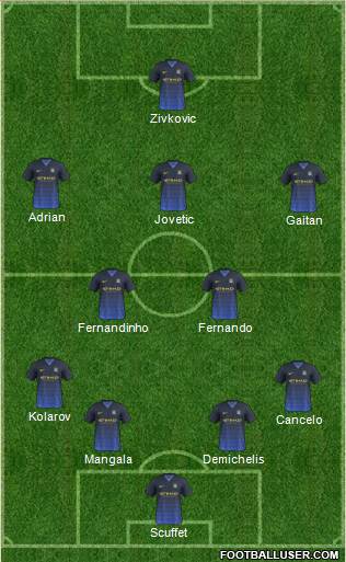 Manchester City Formation 2015