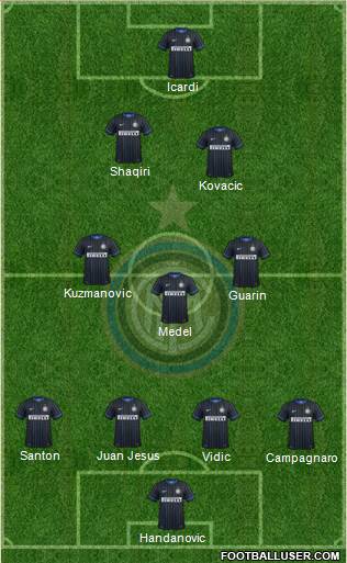 F.C. Internazionale Formation 2015