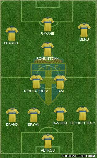Sweden Formation 2015