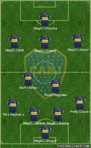 Boca Juniors Formation 2015
