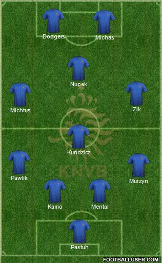 Holland Formation 2015