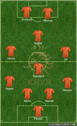 Holland Formation 2015