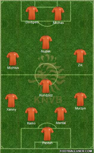 Holland Formation 2015