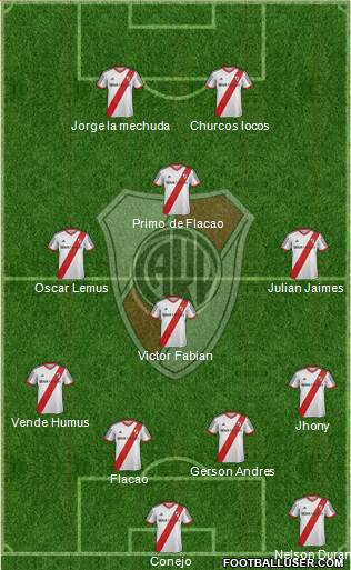 River Plate Formation 2015