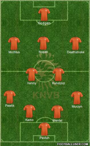 Holland Formation 2015