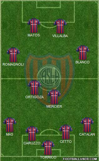 San Lorenzo de Almagro Formation 2015