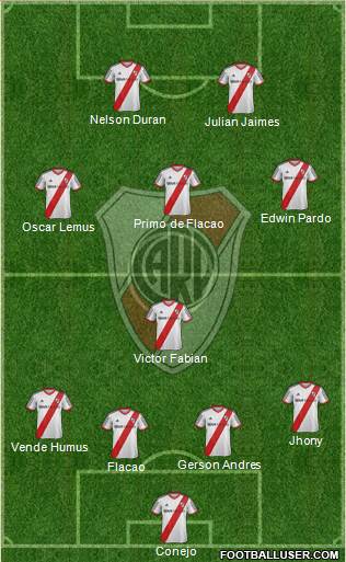 River Plate Formation 2015