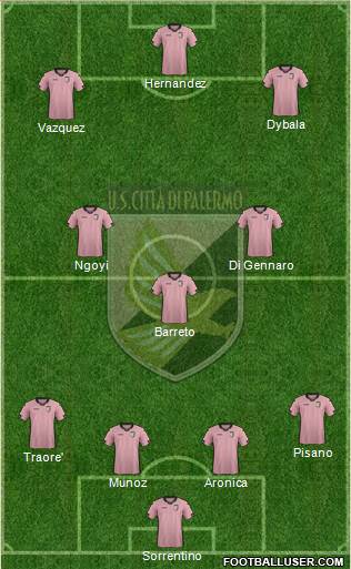 Città di Palermo Formation 2015