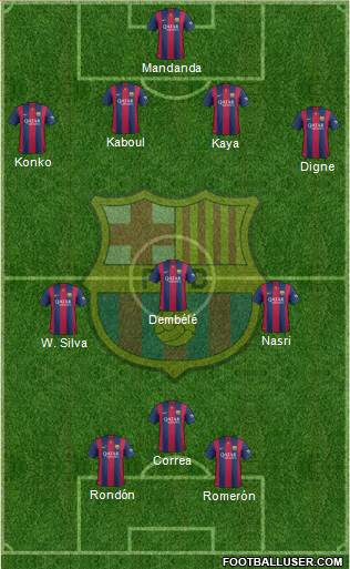 F.C. Barcelona Formation 2015