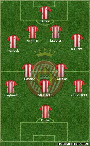 F.C. Girona Formation 2015