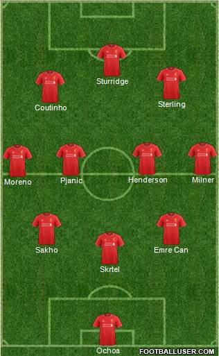 Liverpool Formation 2015