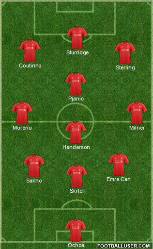 Liverpool Formation 2015