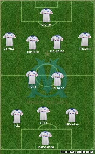 Olympique de Marseille Formation 2015