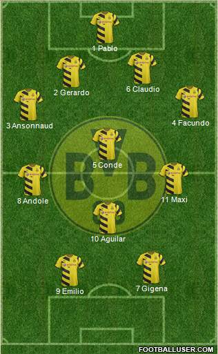 Borussia Dortmund Formation 2015