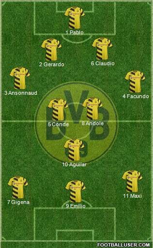Borussia Dortmund Formation 2015