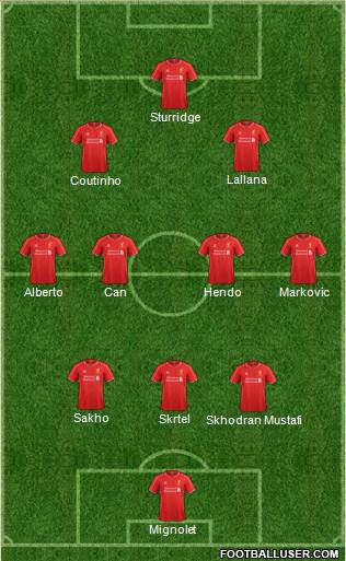 Liverpool Formation 2015