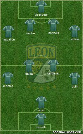 Club Deportivo León Formation 2015
