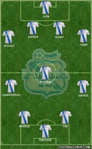 Club Puebla de la Franja football formation