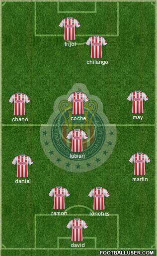 Club Guadalajara Formation 2015