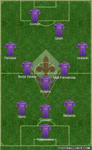 Fiorentina Formation 2015