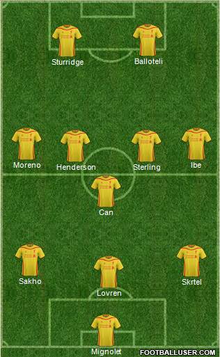 Liverpool Formation 2015