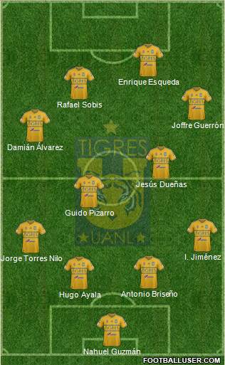 Club Universitario de Nuevo León Formation 2015