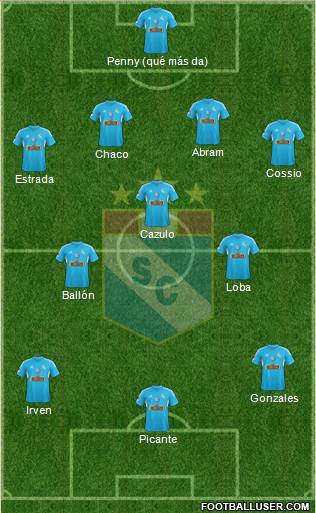 C Sporting Cristal S.A. Formation 2015
