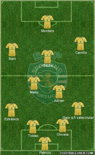 Sporting Clube de Portugal - SAD Formation 2015