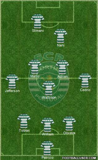 Sporting Clube de Portugal - SAD Formation 2015
