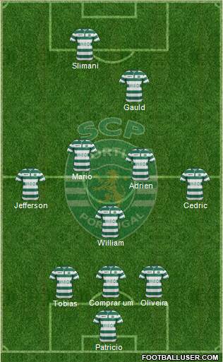 Sporting Clube de Portugal - SAD Formation 2015