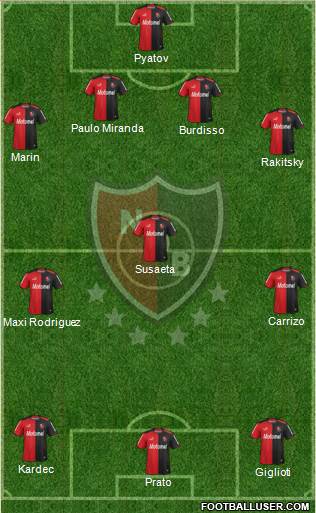 Newell's Old Boys Formation 2015