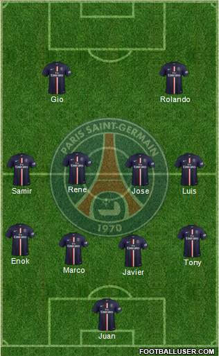 Paris Saint-Germain Formation 2015